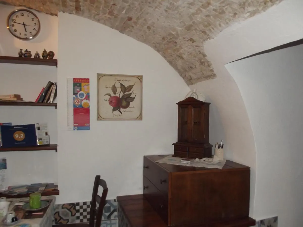 Caralis Holiday Cagliari